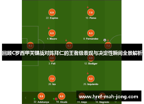 回顾C罗西甲关键战对阵拜仁的王者级表现与决定性瞬间全景解析