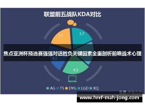 焦点亚洲杯预选赛强强对话胜负关键因素全面剖析前瞻战术心理 焦点亚洲杯预选赛强强对话胜负关键因素全面剖析前瞻战术心理