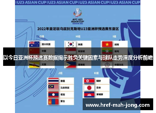 以今日亚洲杯预选赛数据揭示胜负关键因素与球队走势深度分析前瞻