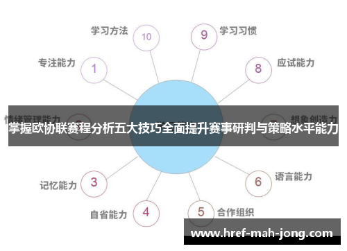 掌握欧协联赛程分析五大技巧全面提升赛事研判与策略水平能力 掌握欧协联赛程分析五大技巧全面提升赛事研判与策略水平能力
